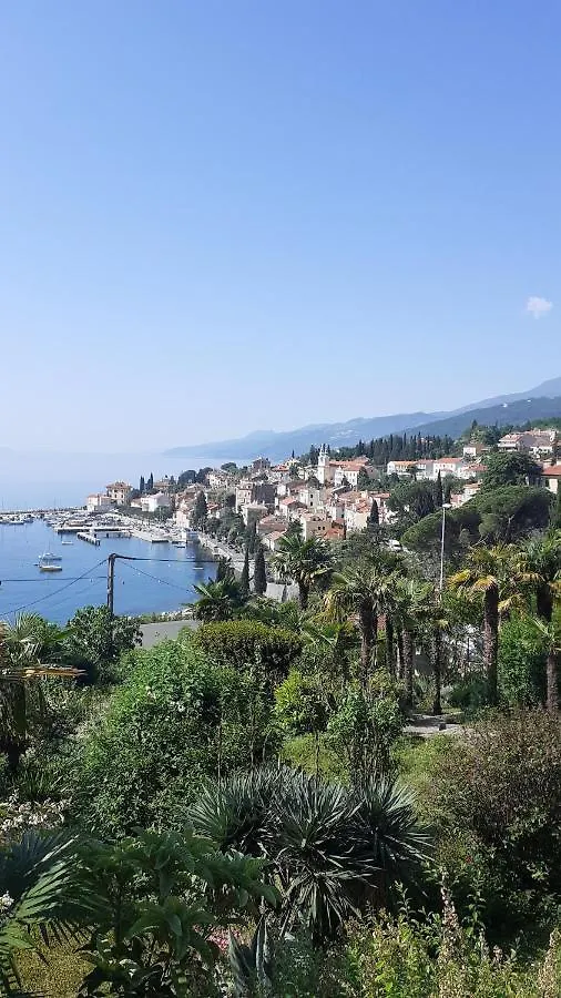 K&M Apartment Opatija 0*,
